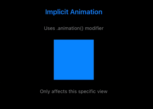 implicit-anim.gif