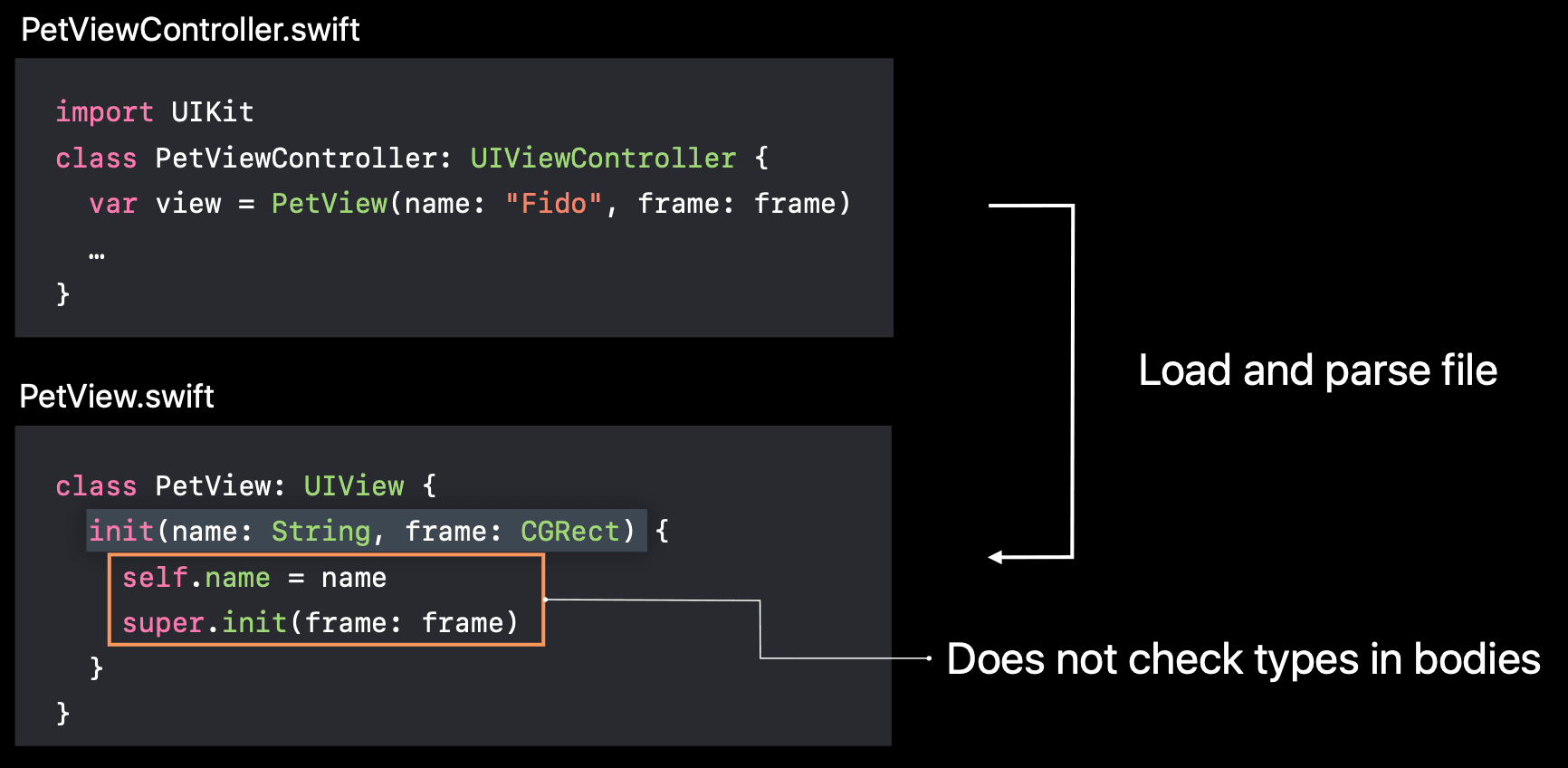 swift-finding-declarations.png